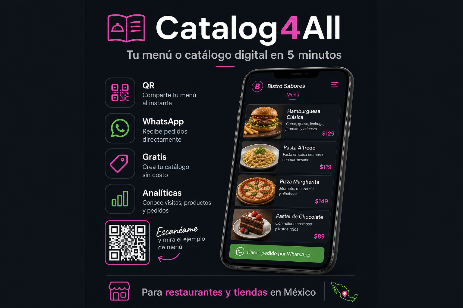 Catalog4All