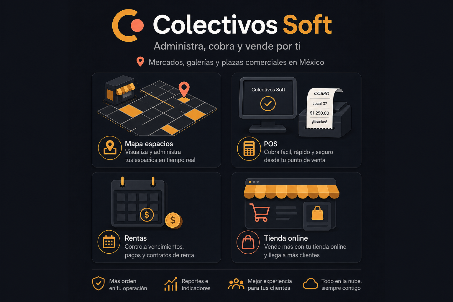 Colectivos Soft