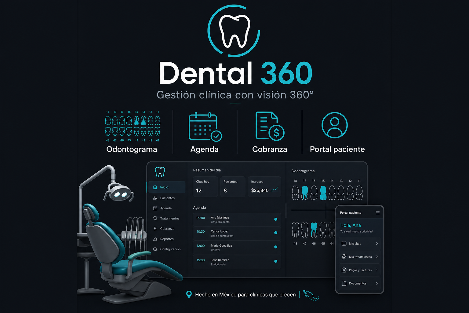 Dental 360